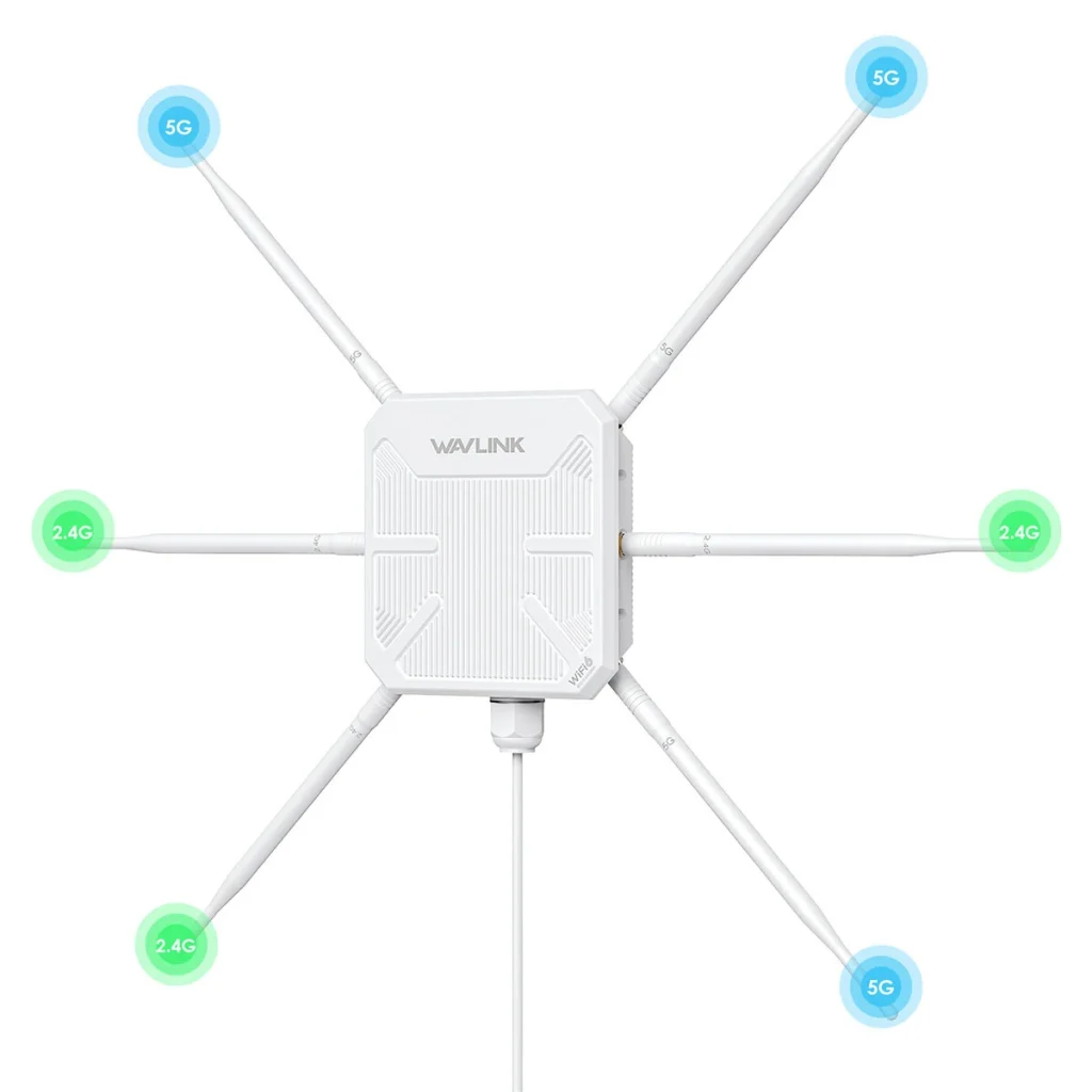 WAVLINK AX3000 WiFi6 Outdoor Router High Power Long Range Access Point Dual Band 2.4G+5G WiFi Mesh Extender Booster with PoE IP67 Weatherproof Wi-Fi Repeater with 6 Antennas