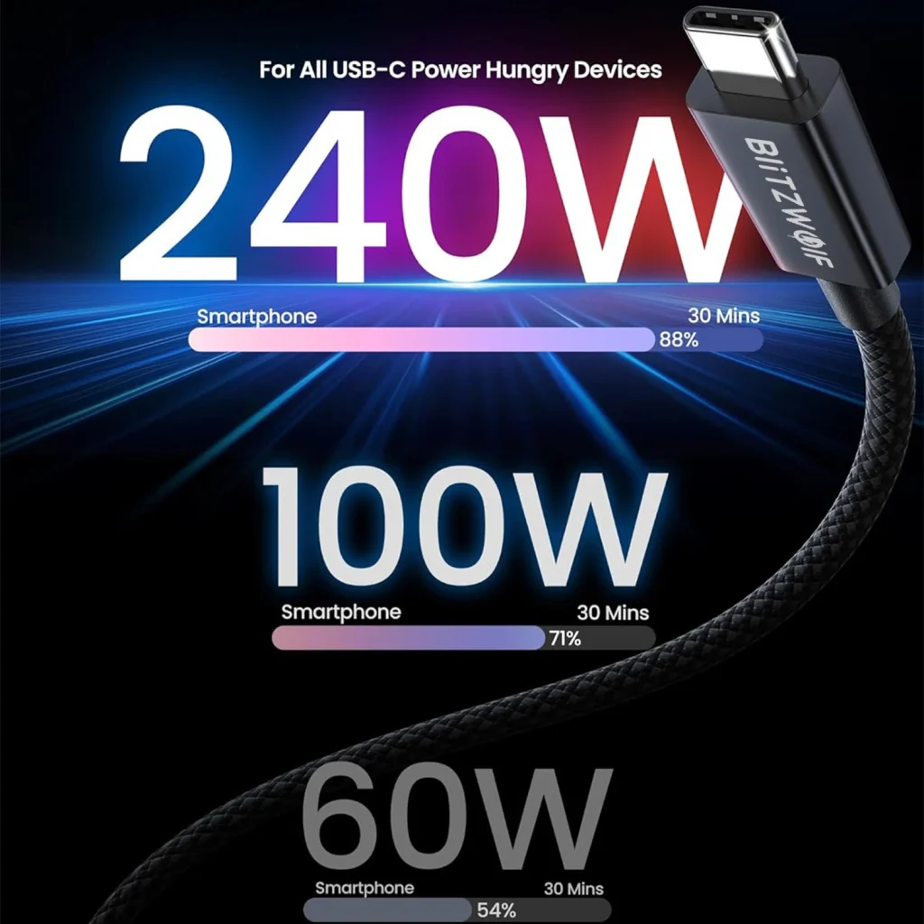 BlitzWolf® BW-HDC8 Thunderbolt5 Cable 240W Fast Charging up to 120Gbps Bandwidth for 16K Dual 8K/6K Compatible for Thunderbolt 5/4/3, USB4, NVME SSD, MacBook M4 Pro, Dock, eGPU