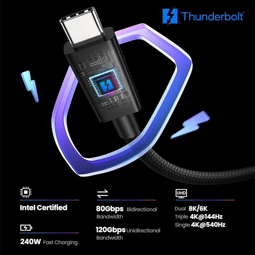 BlitzWolf® BW-HDC8 Thunderbolt5 Cable 240W Fast Charging up to 120Gbps Bandwidth for 16K Dual 8K/6K Compatible for Thunderbolt 5/4/3, USB4, NVME SSD, MacBook M4 Pro, Dock, eGPU